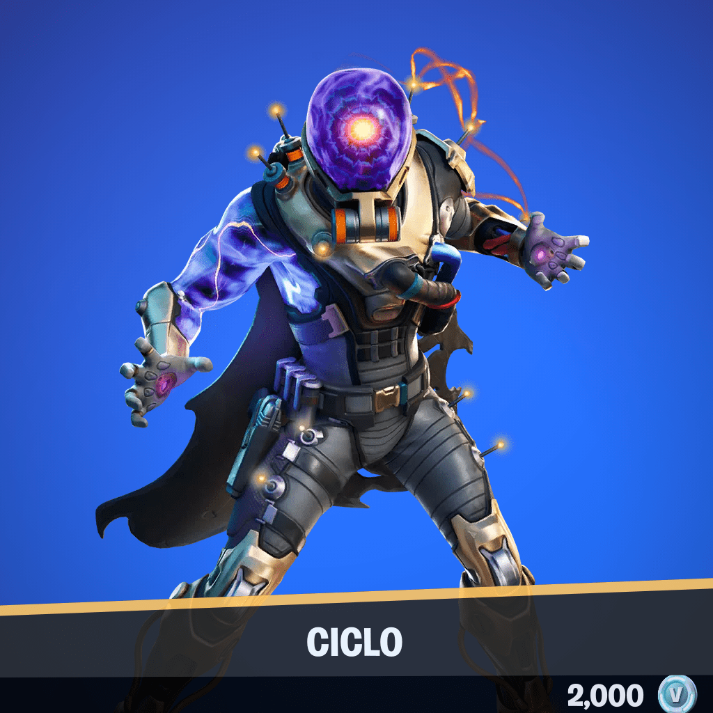 Ciclo